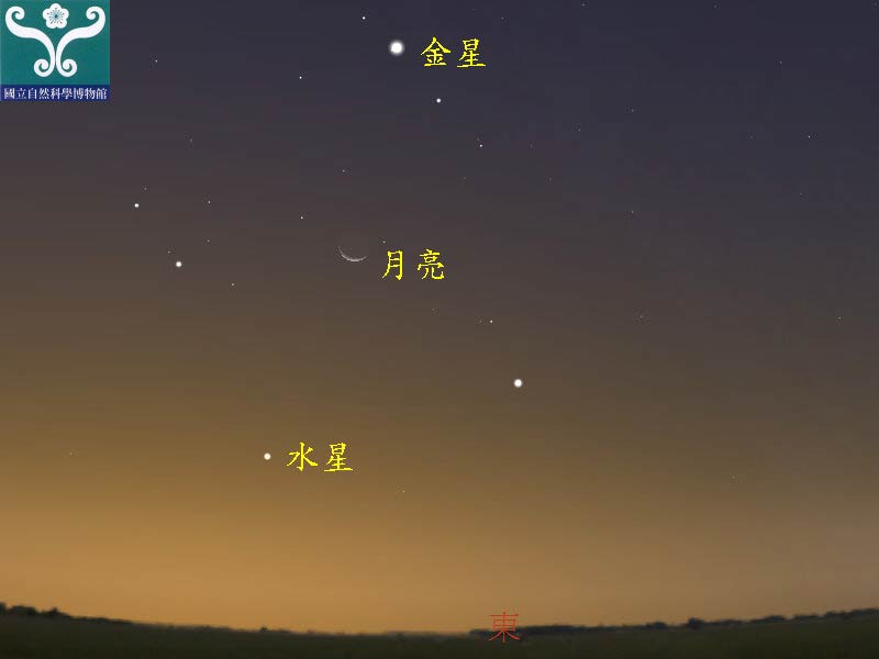 圖五 水星西大距及合月示意圖。